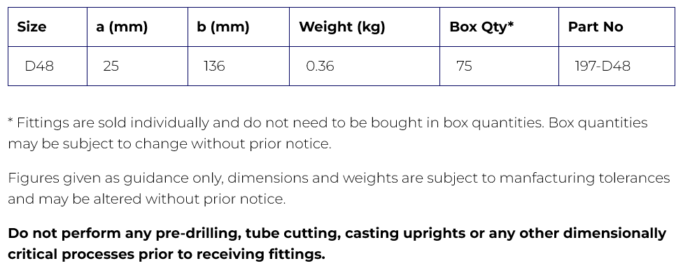 Interclamp® Type 197
